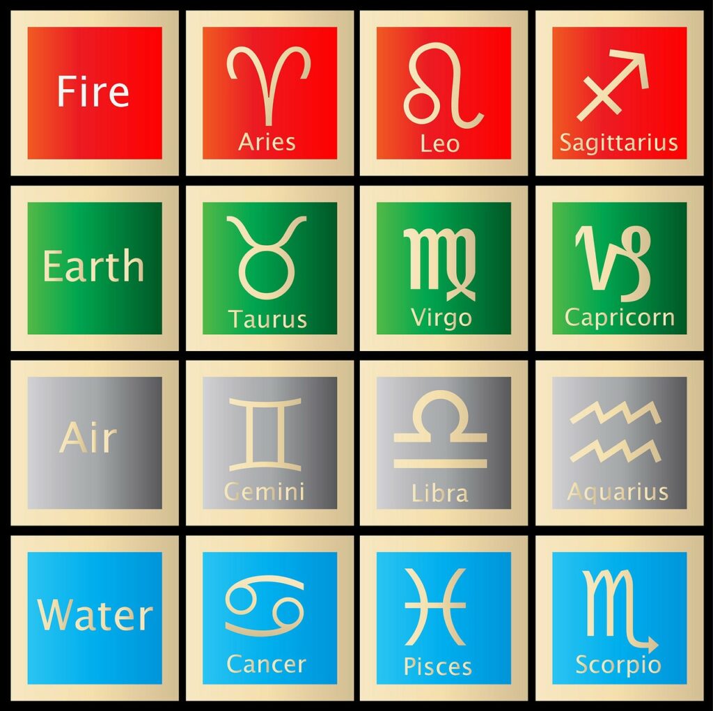 astrology signs, birth signs, zodiac-163520.jpg